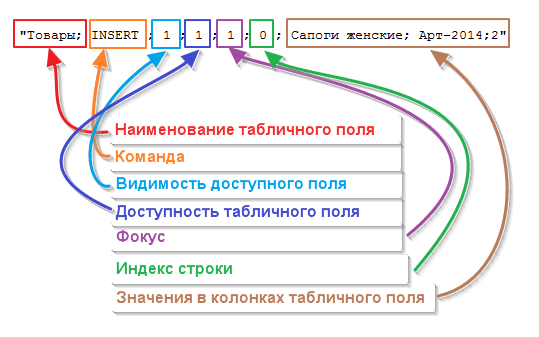 conyroltabin-1.gif